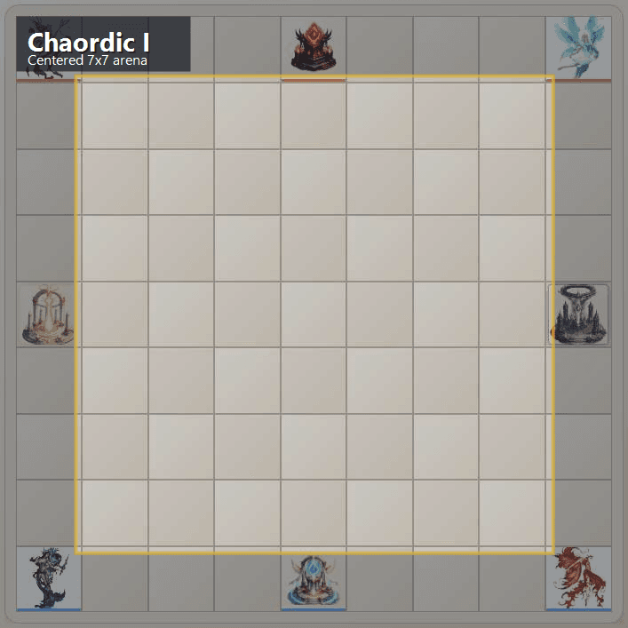 Actual Raksha board screenshot showing the Chaordic I 7x7 active arena.