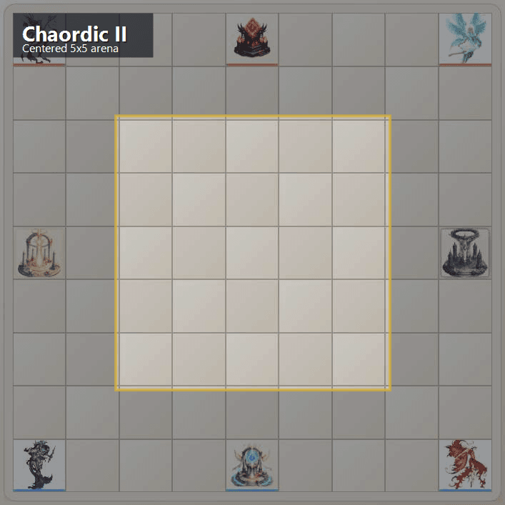 Actual Raksha board screenshot showing the Chaordic II 5x5 active arena.